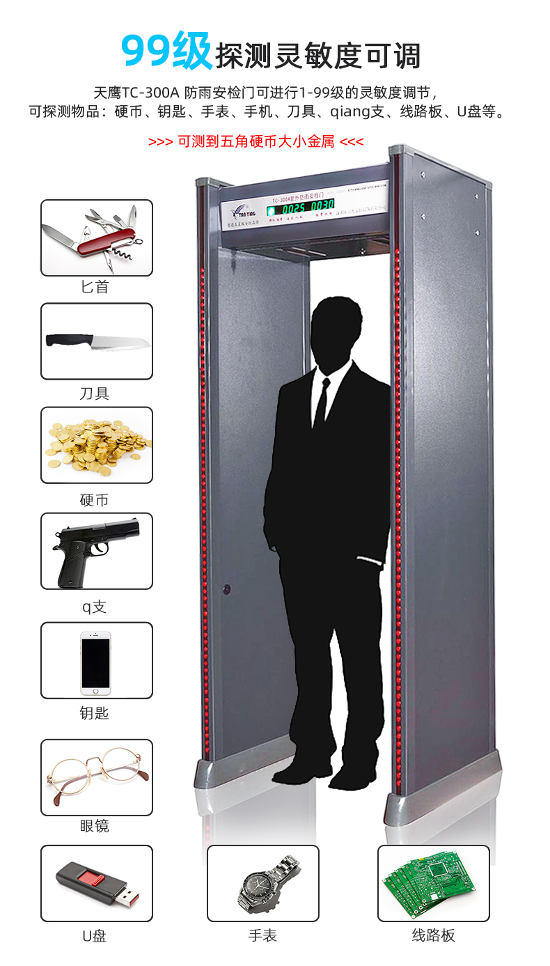 TC-300A探測(cè)金屬種類.jpg