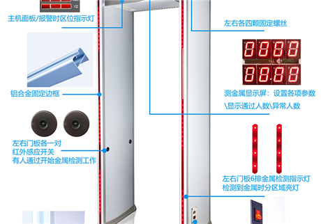 金屬探測(cè)門：現(xiàn)代公眾場(chǎng)合安全的重要一道防線