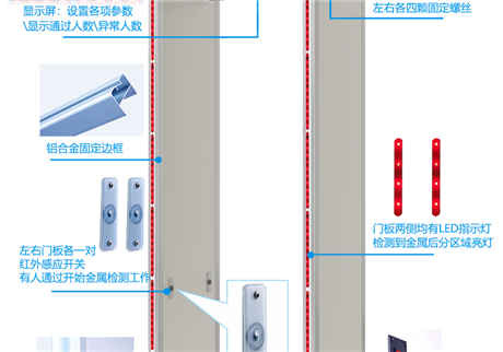 金屬安檢門：公共場所安全保障的守護者